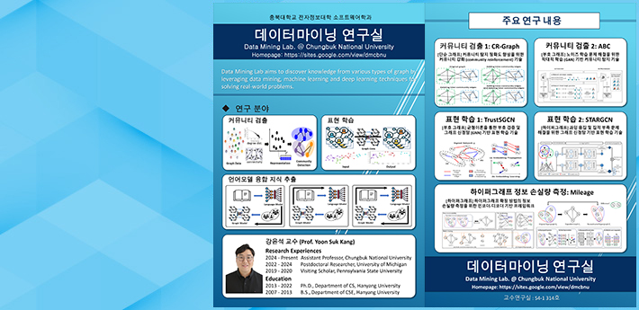 Data Mining Lab